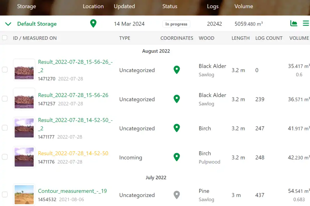 Revolutionizing Timber Management with Digital Innovation: Insights from Easy Engineering Interview