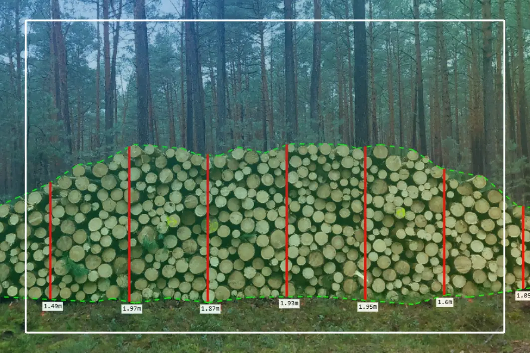 Timbeter’s proven accuracy explained