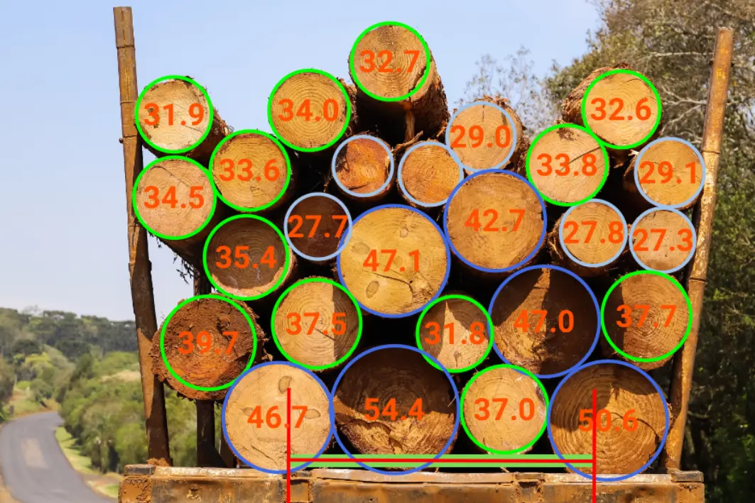 Diameter profiles
