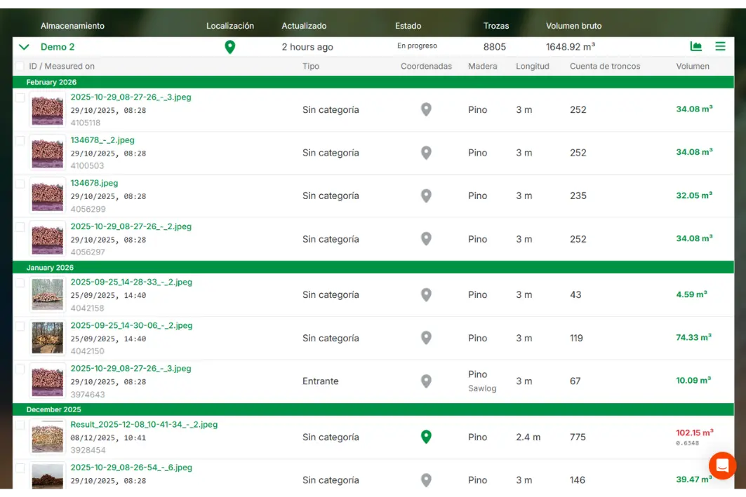 Acceso a los resultados en el Panel de Timbeter