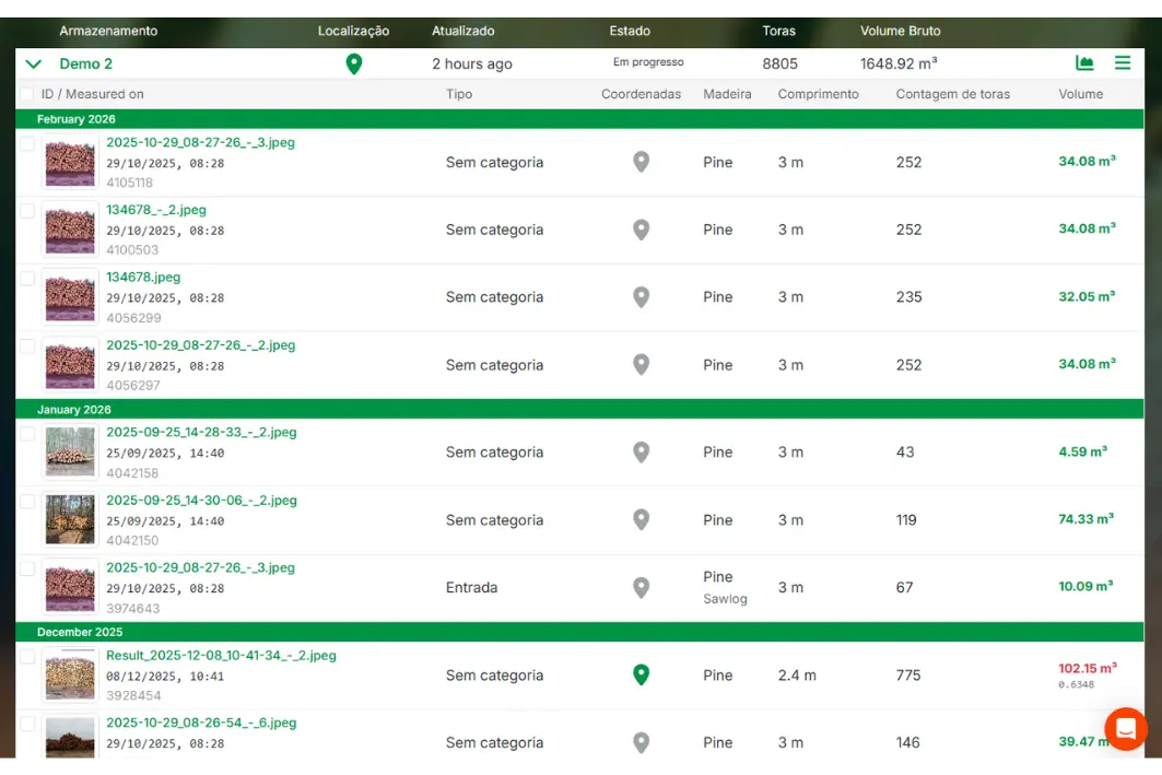 Acessando resultados no Timbeter Dashboard